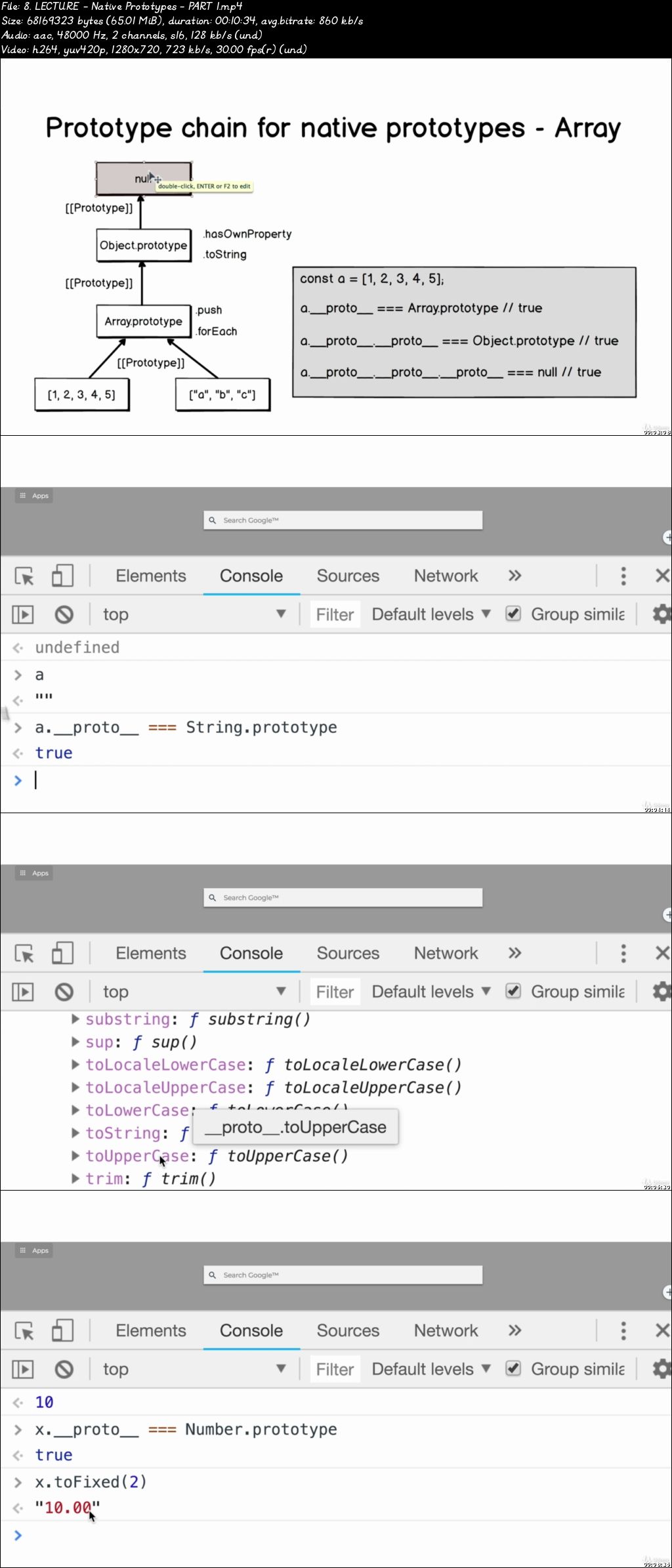 JavaScript Object Oriented Programming