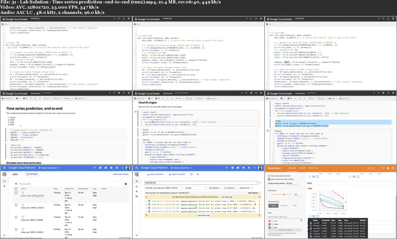 Sequence Models for Time Series and Natural Language Processing on Google Cloud