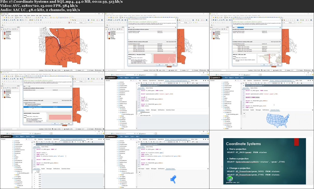 Learning the FOSS4G Stack: Spatial SQL with Postgres/PostGIS