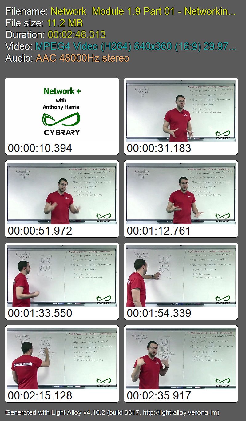 Cybrary - CompTIA Network+