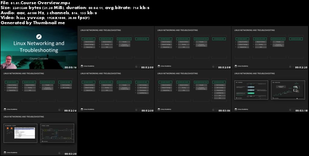 Linux Networking and Troubleshooting