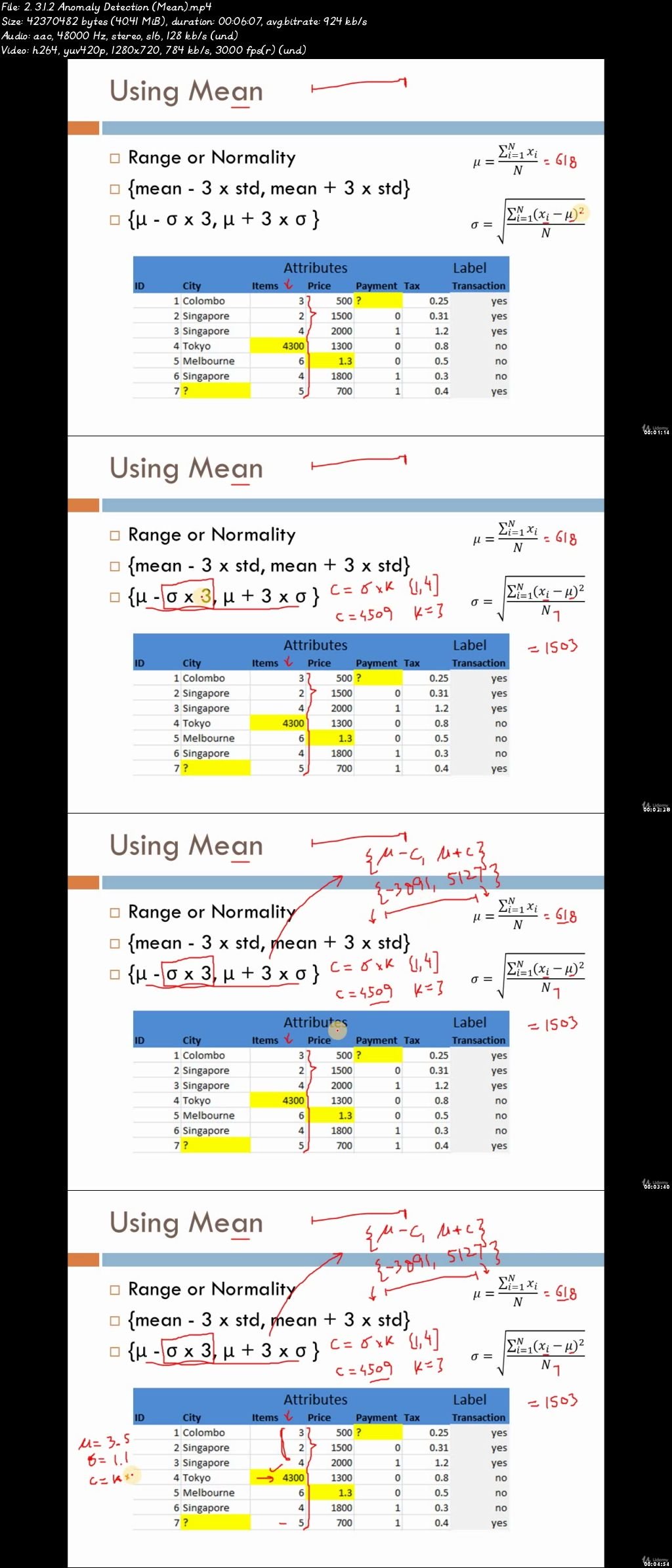  Data Cleaning in Python 