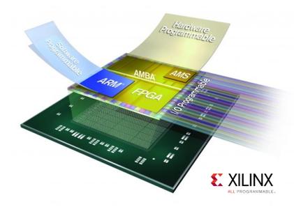 Xilinx Zynq-7000 SoC Board Support Packages 2019.2 Linux