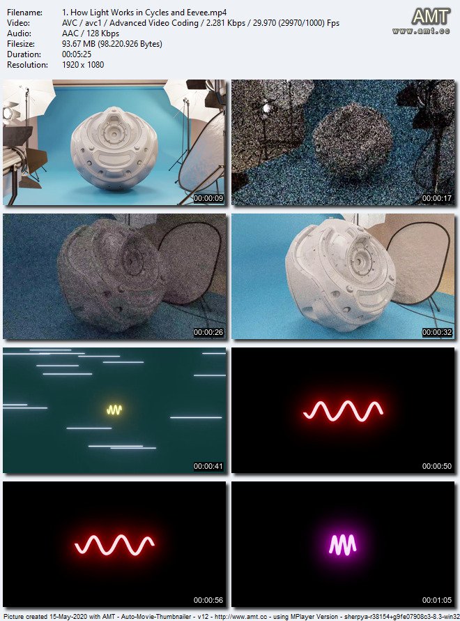 Fundamentals of Digital Lighting in Blender