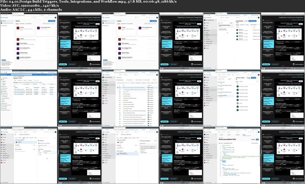 Implementing Continuous Integration in Azure