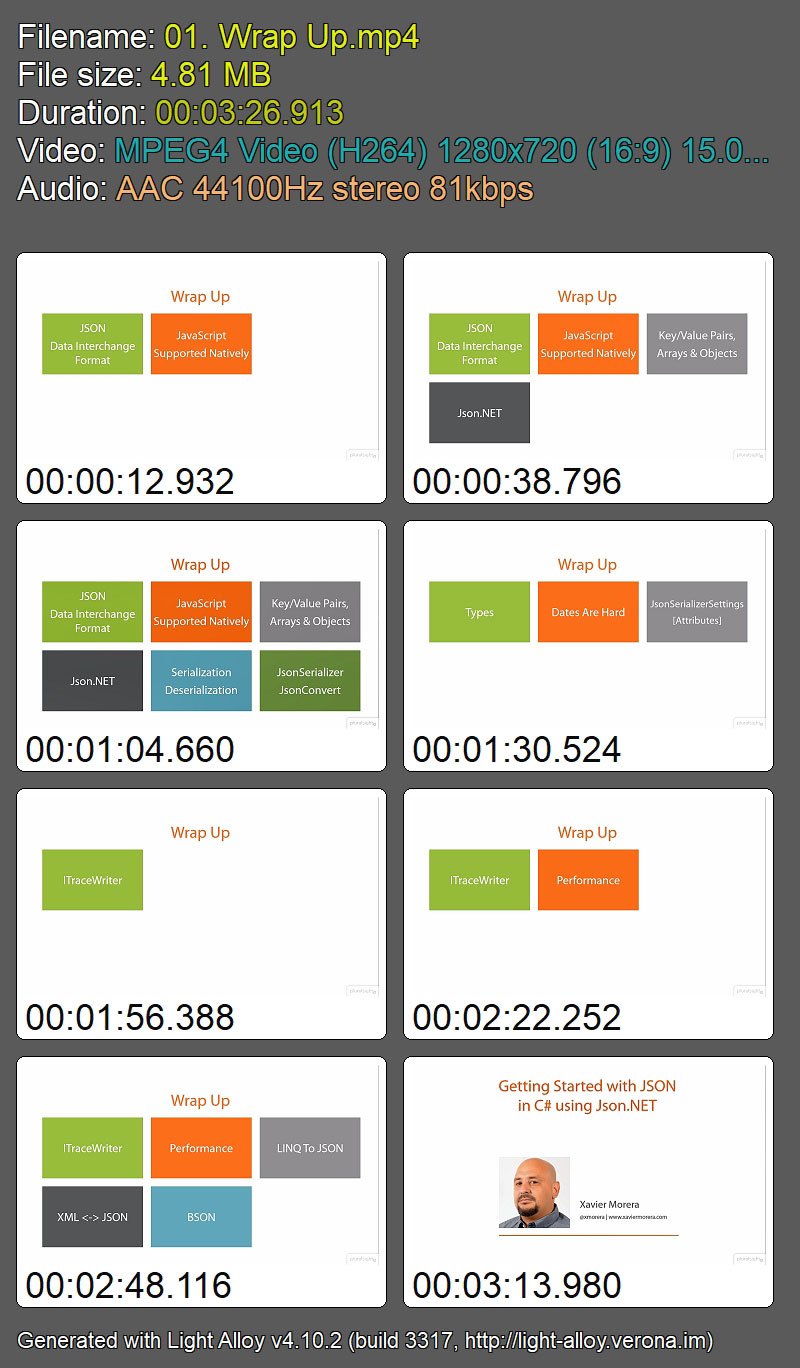 Getting Started with JSON in C# Using Json.NET