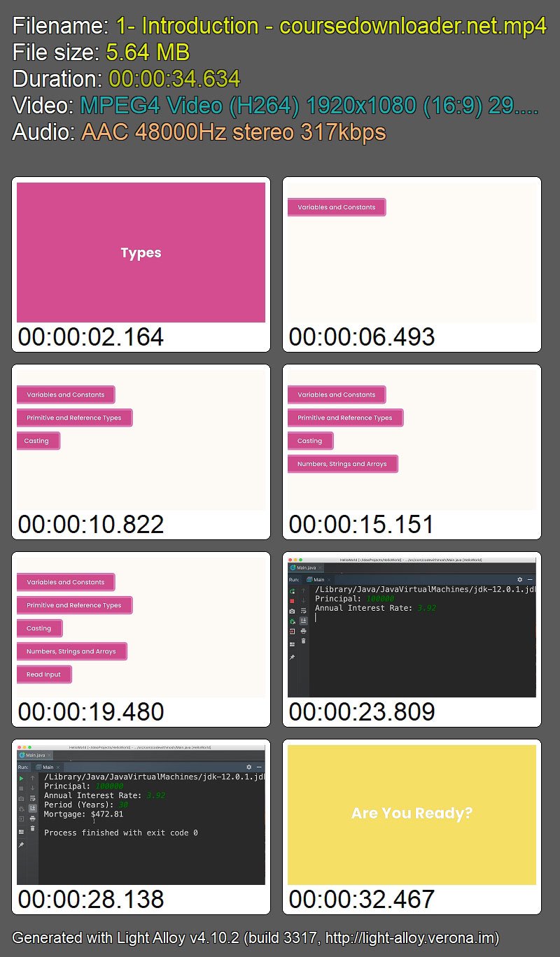 Ultimate Java Part 1: Fundamentals