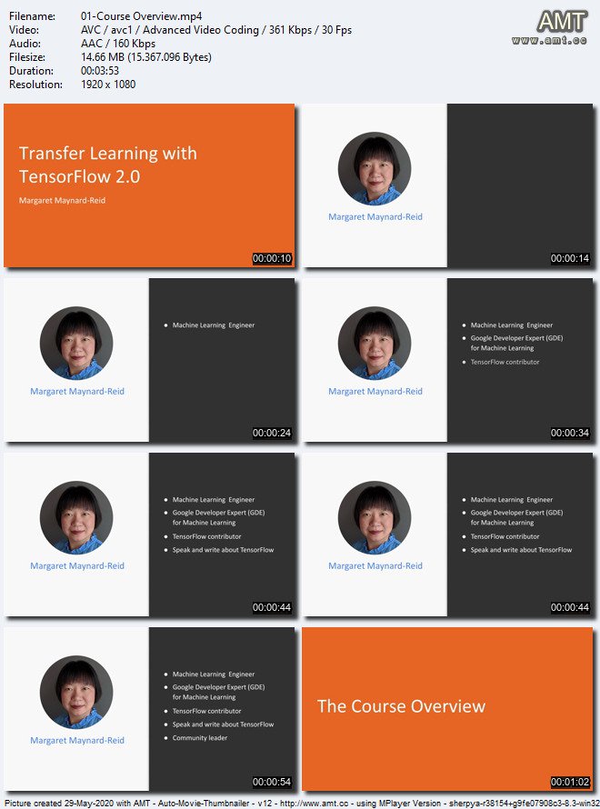 Hands-On Transfer Learning with TensorFlow 2.0