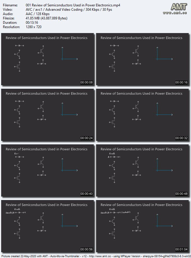 MATLAB/Simulink for Power Electronics Simulations