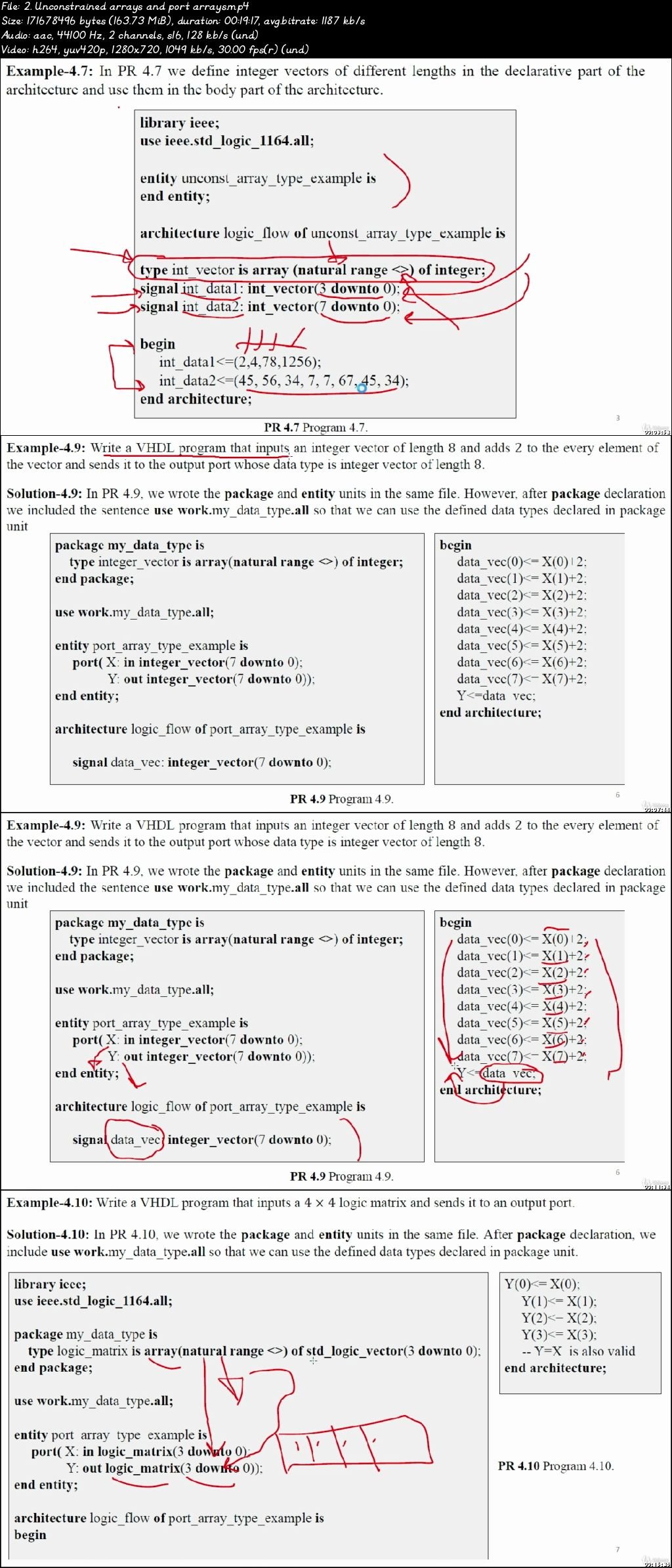  Synthesizable VHDL Programming and FPGAs 