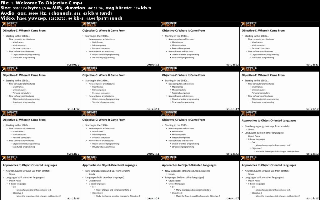 Learning Objective-C Programming 