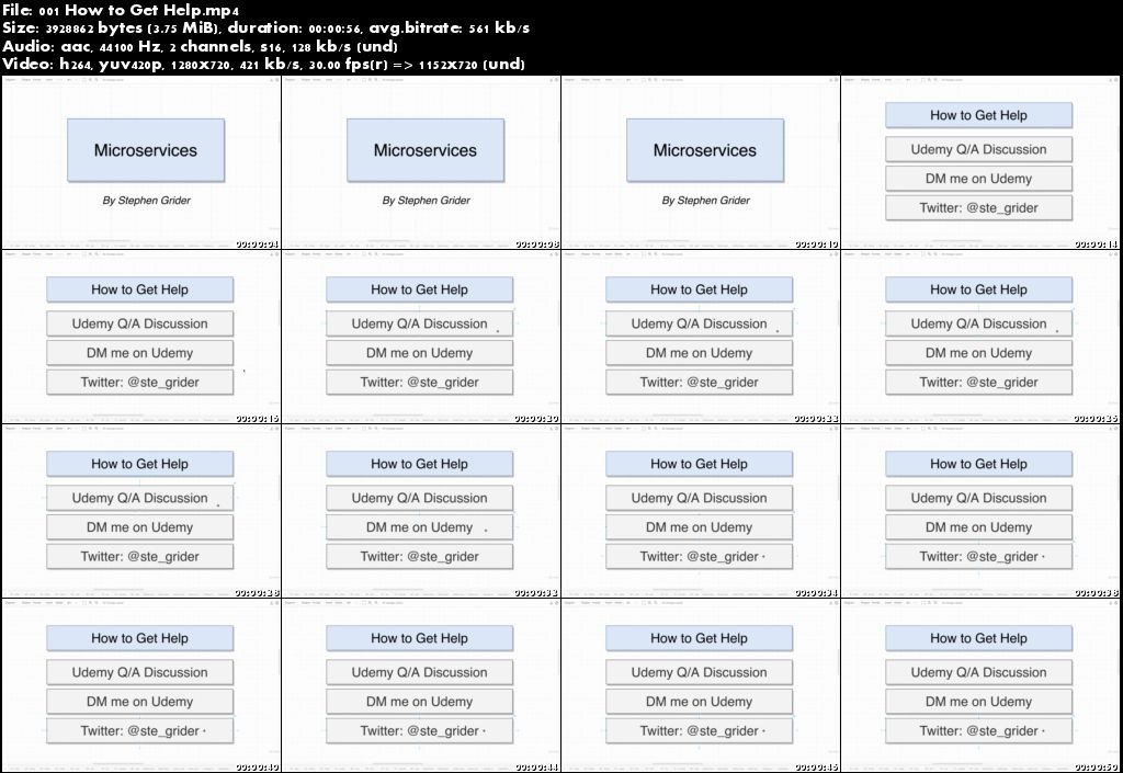 Microservices with Node JS and React  