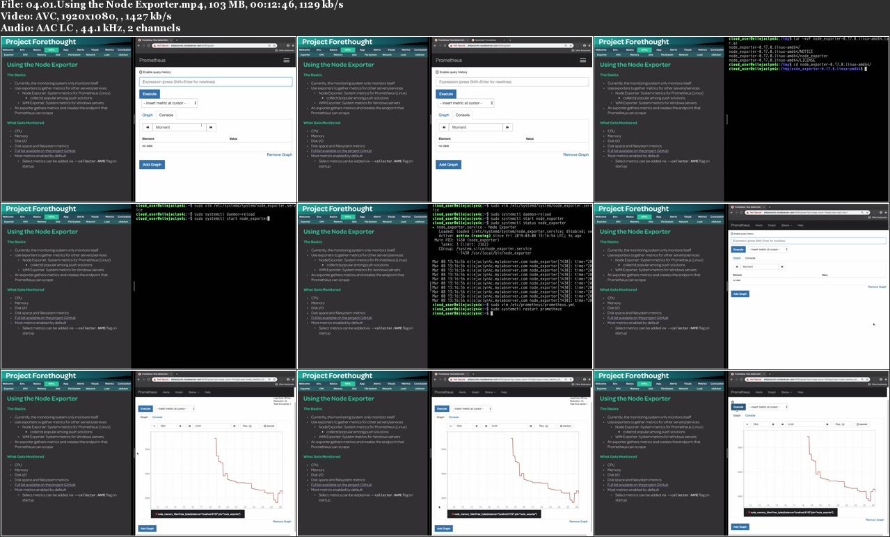 DevOps Monitoring Deep Dive