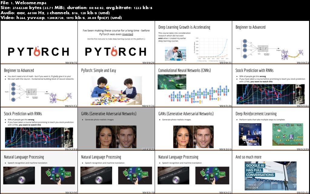 PyTorch: Deep Learning and Artificial Intelligence