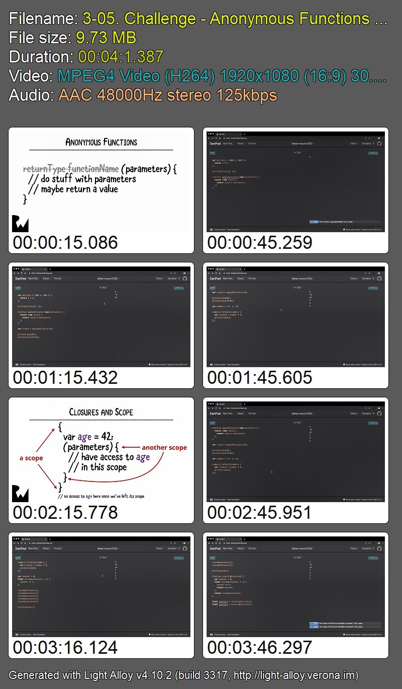 Programming in Dart: Fundamentals