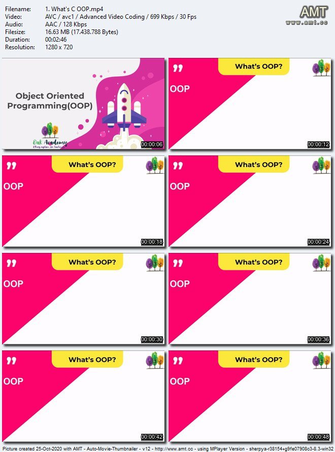 Full Stack Web Development with C# OOP, MS SQL & ASP.NET MVC