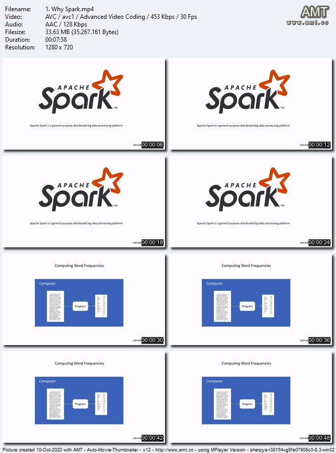 Master Apache Spark - Hands On!