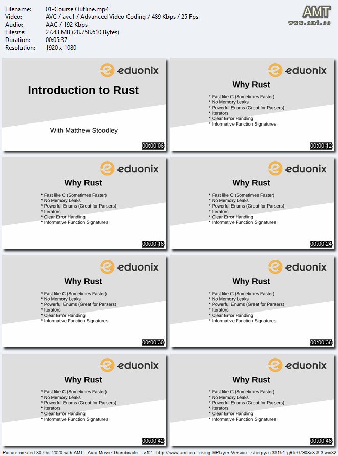 Introduction to Rust Programming