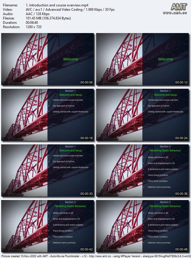 The Direct Stiffness Method for Truss Analysis with Python