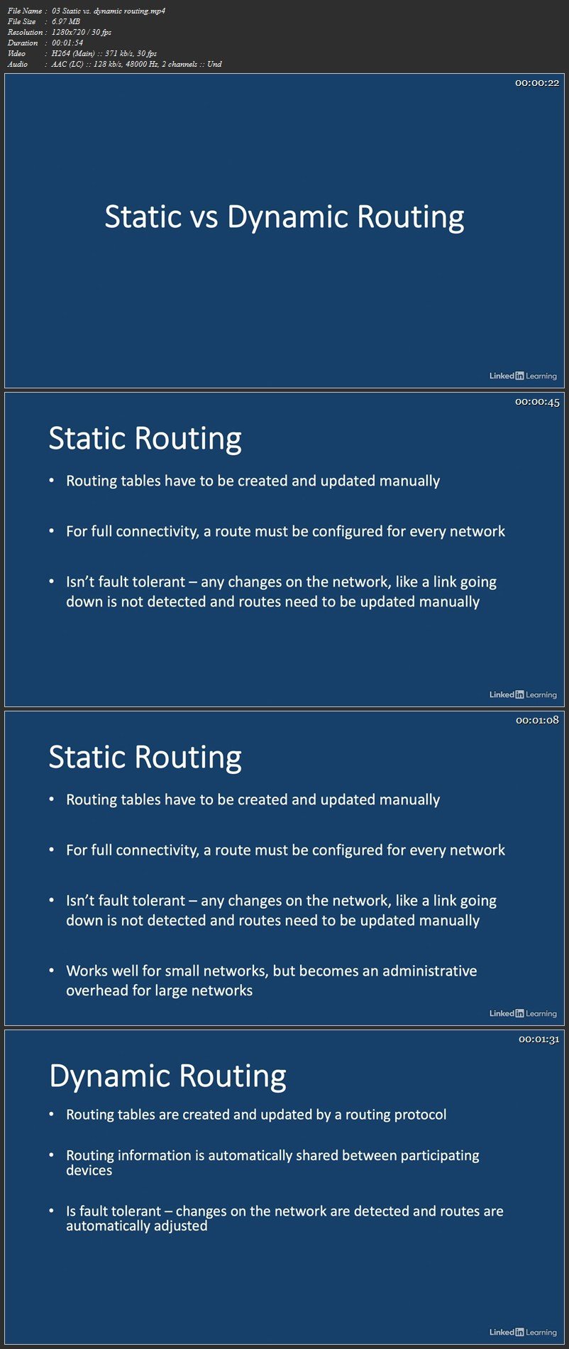 JNCIA (JN0-103) Cert Prep: 3 Routing Fundamentals