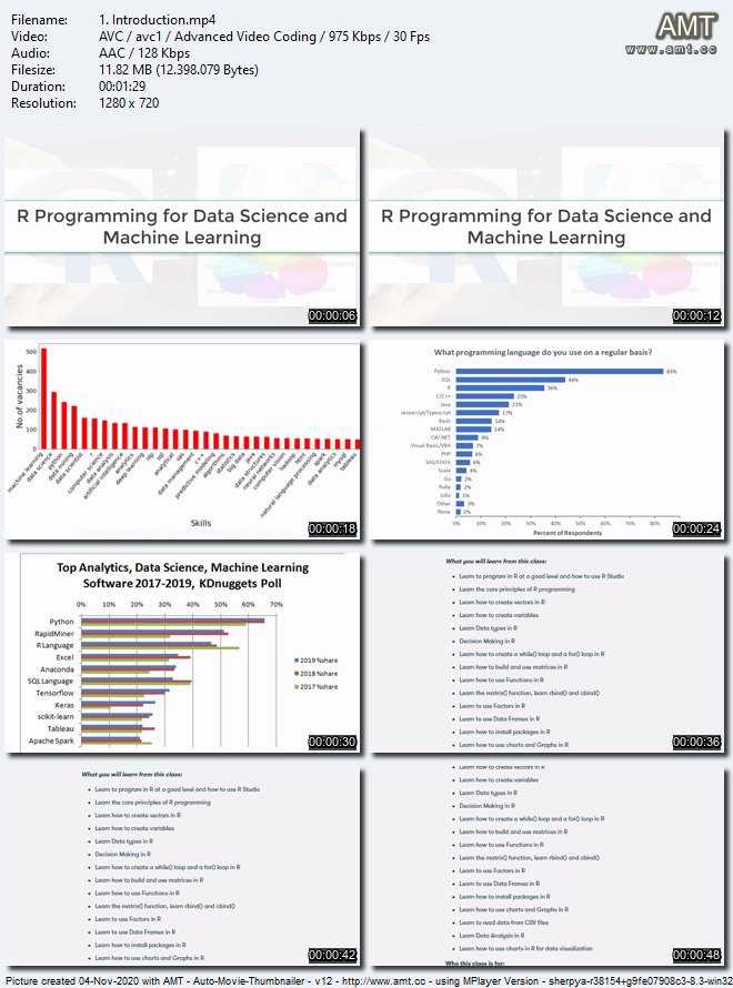 R Programming for Data Science and Machine Learning