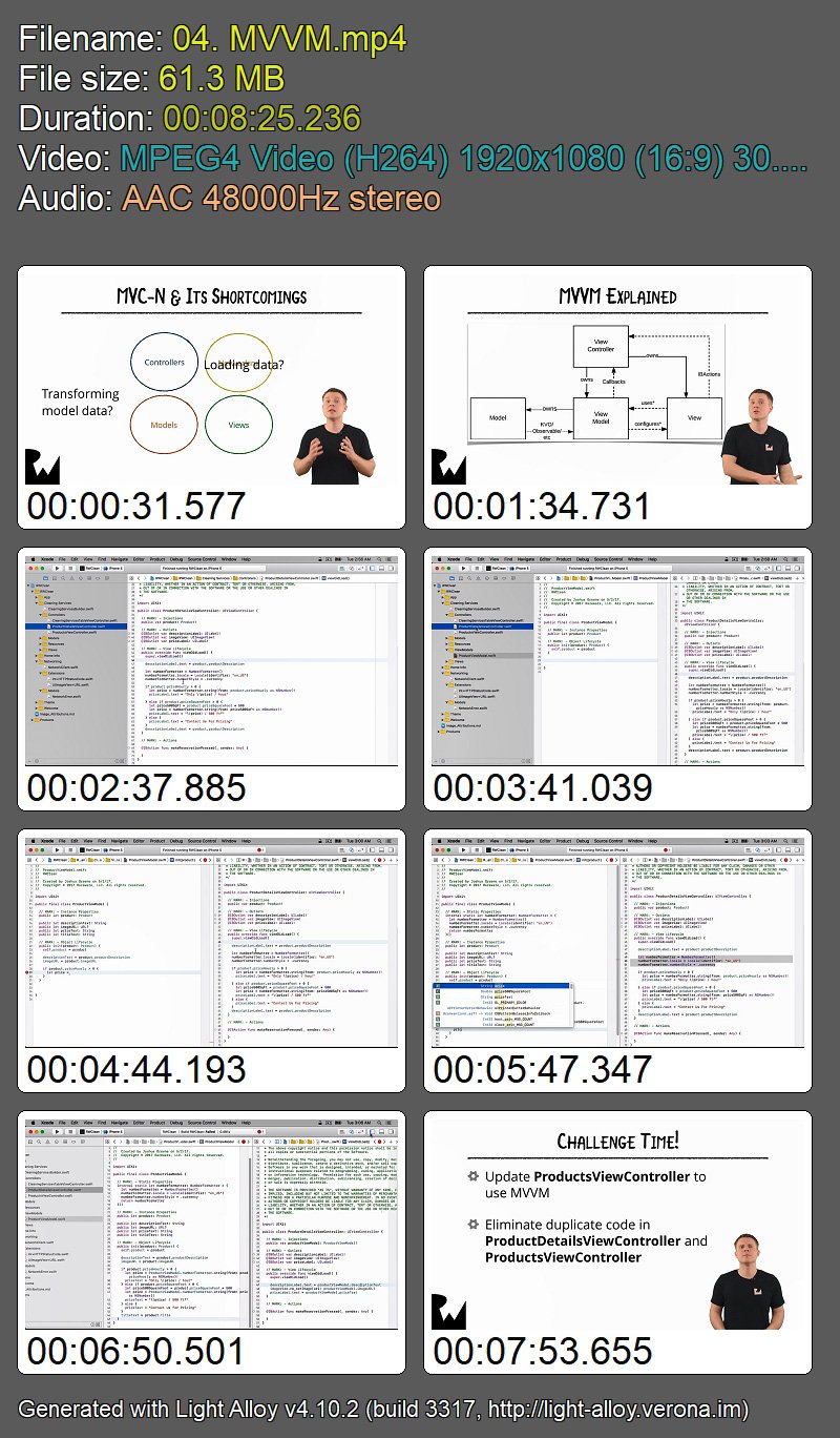 iOS Design Patterns