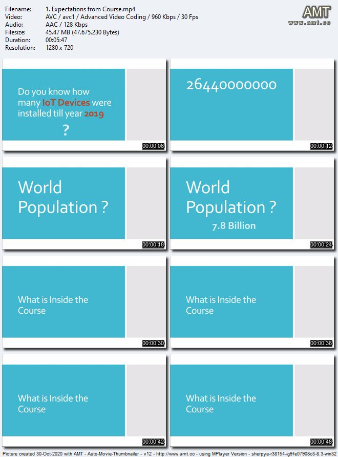 Internet of Things (IoT) with Arduino Programming & ESP8266