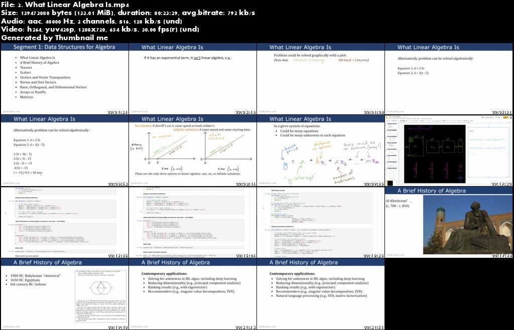 Machine Learning & Data Science Foundations Masterclass