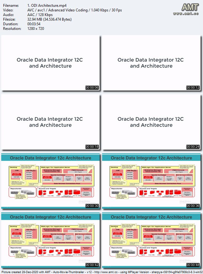 Oracle Data Integrator (ODI) 12C Developer Beginner Training