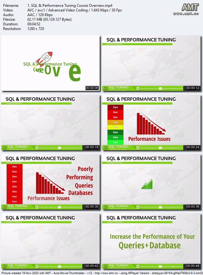 Oracle SQL Performance Tuning Masterclass 2020