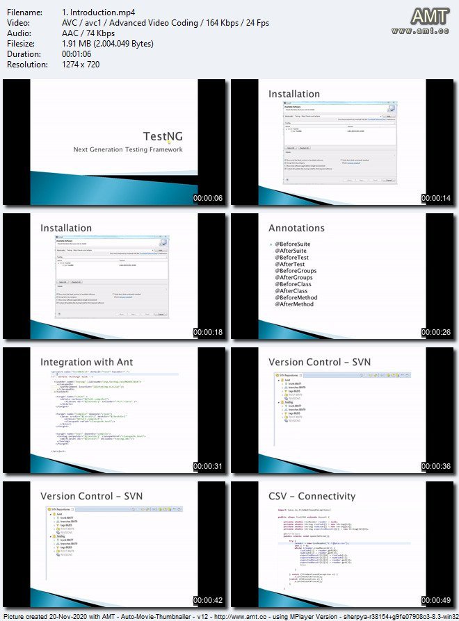 Testing Framework TestNG from Scratch with Java