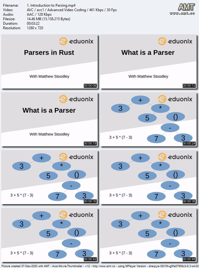 Writing Parsers in Rust With Gobble