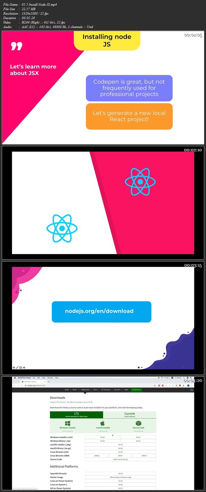 Learn React JS from Scratch