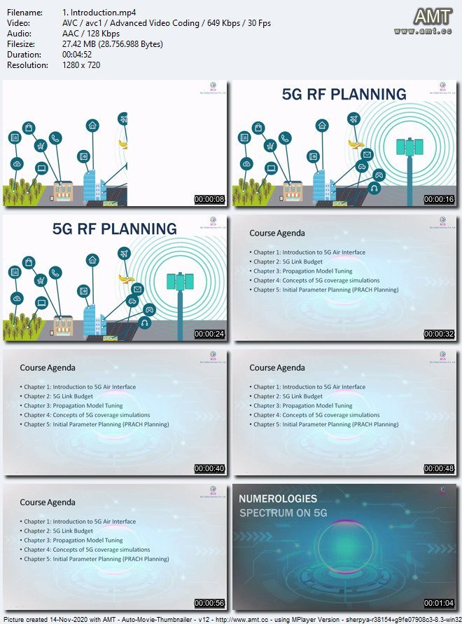 5G RF Planning