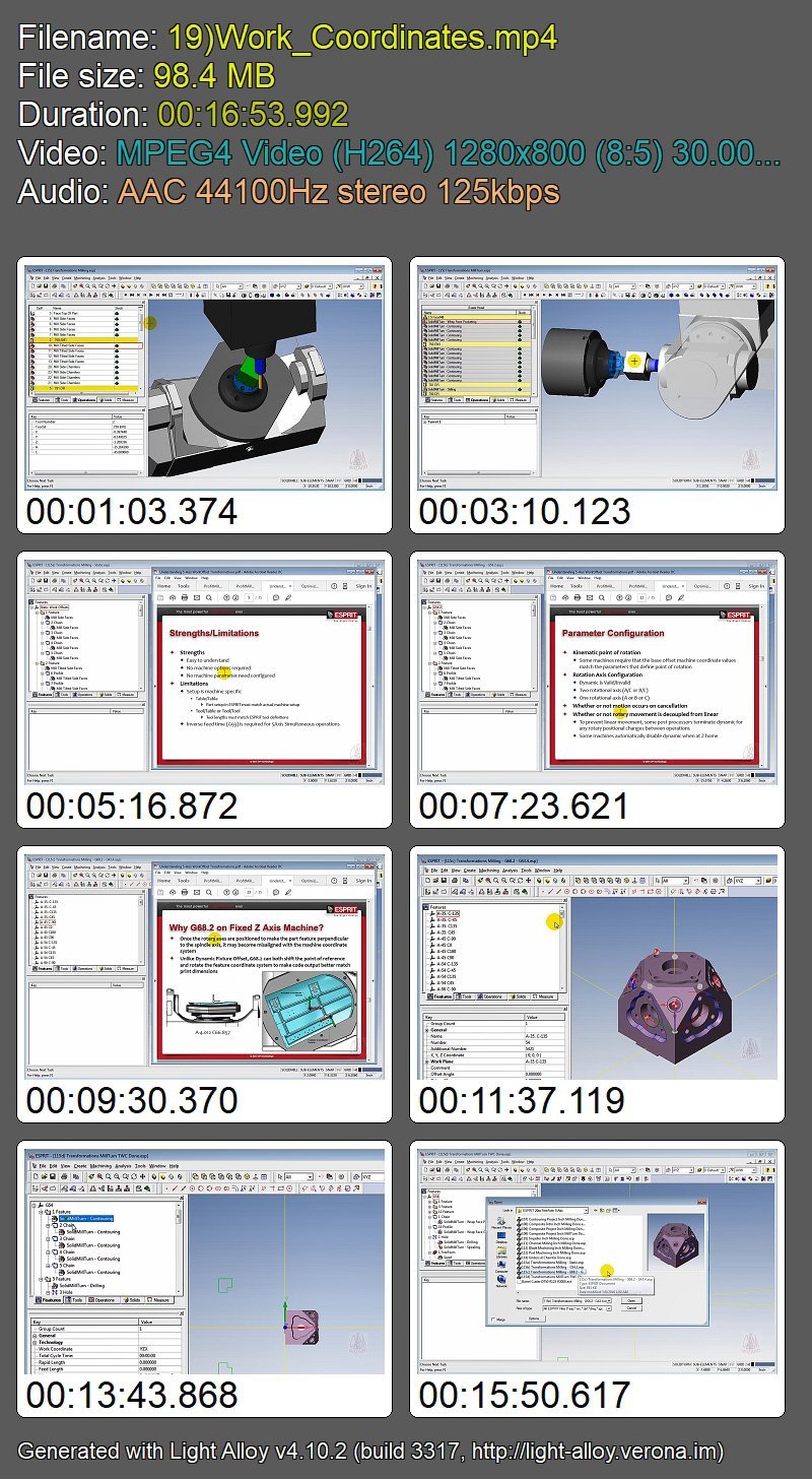 CAM Wizard - ESPRIT 2020 FreeForm 5-Axis Milling and MillTurn (ISO)