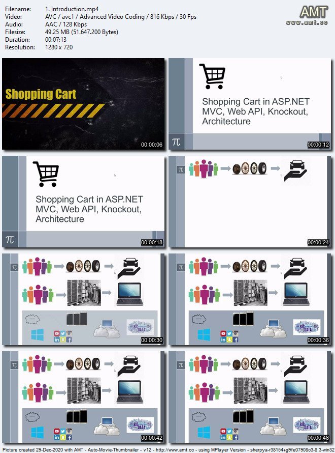 ShoppingCart in ASP.NET MVC, Web API, Knockout, Architecture