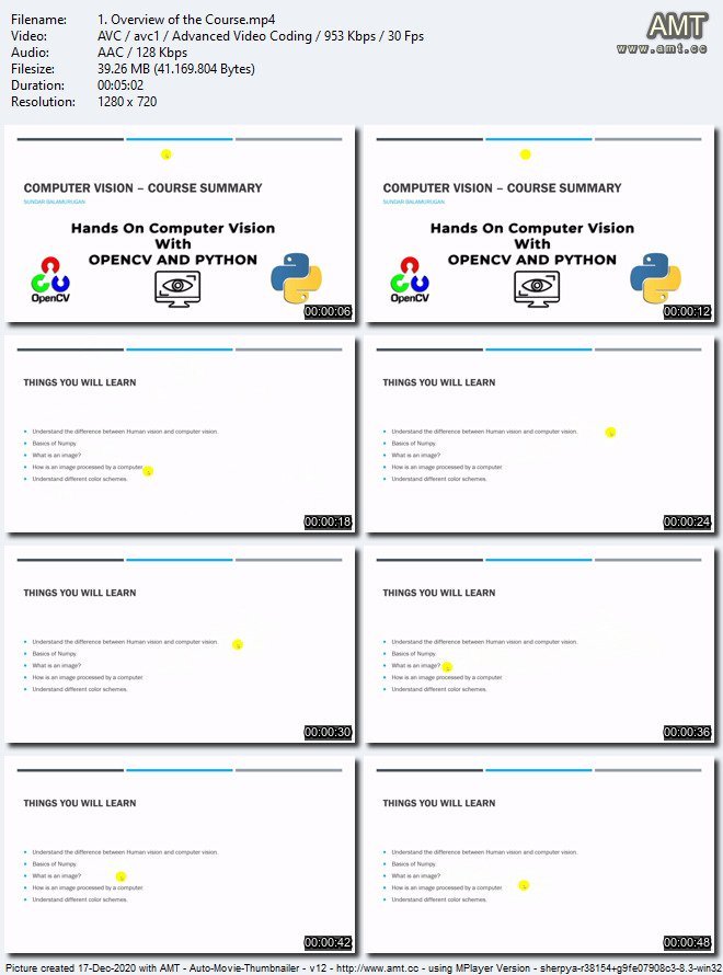 Computer Vision Masterclass | Opencv and Python