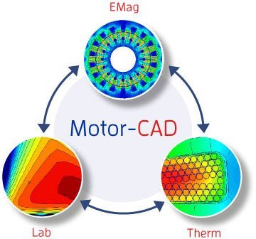 ANSYS Motor-CAD 14.1.2 x64