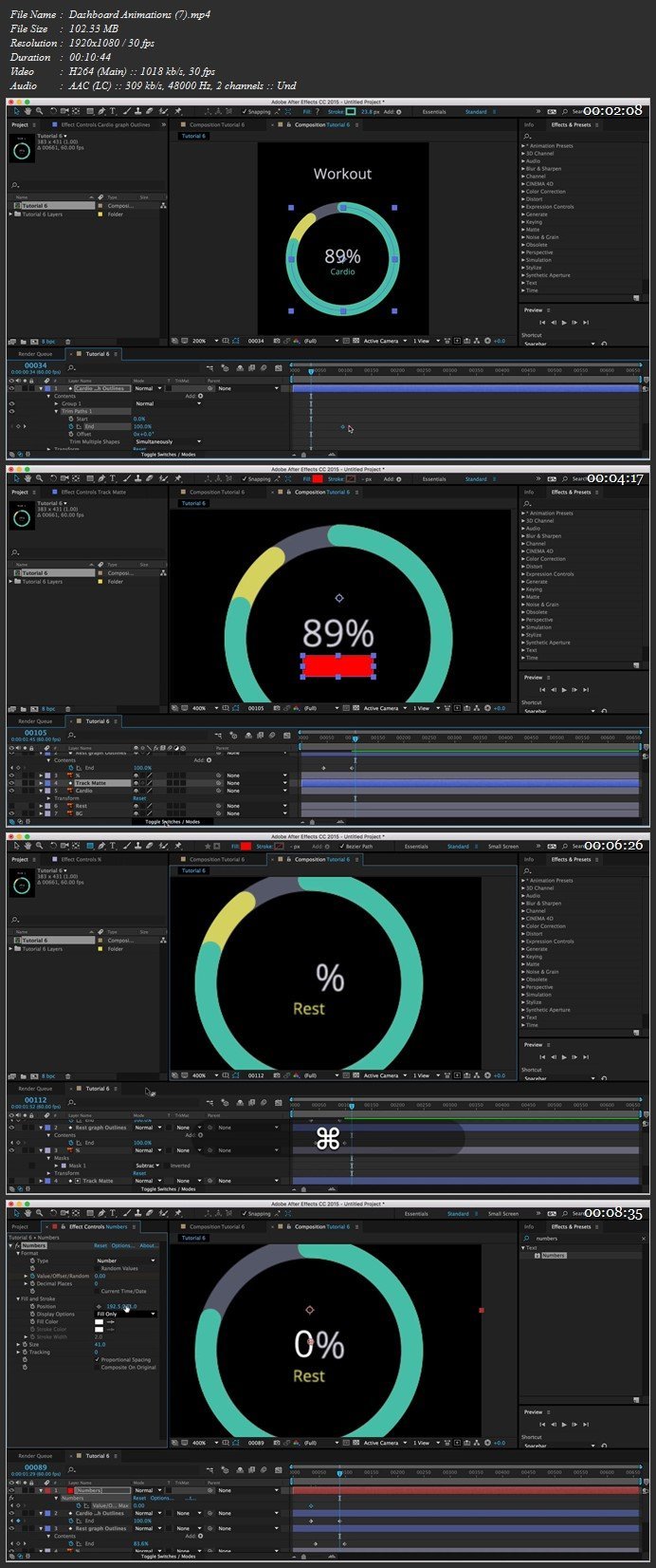 Dashboard Animations