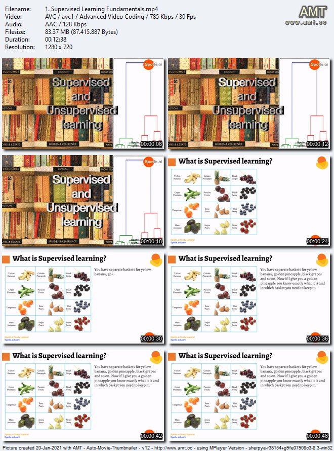 Advanced Classification Analysis With Python By Spotle