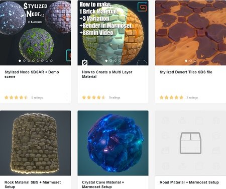 Karalysson Tutorials Collection for Substance Designer