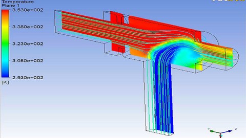 Ansys Fluent Class#1