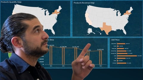 Excel Interactive Dashboard