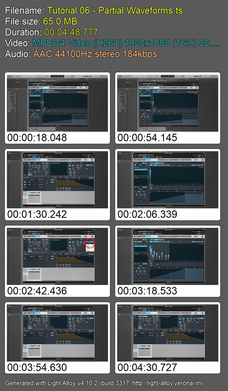 Understanding: Additive Synthesis 