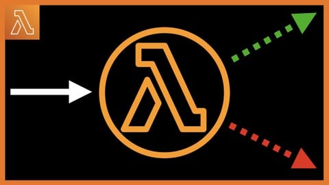 AWS Lambda – from ZERO to HERO