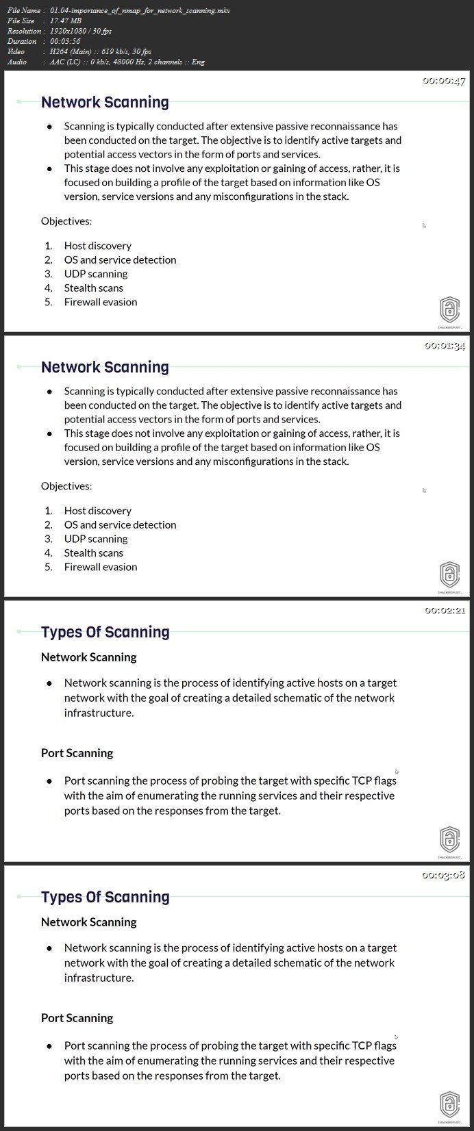 Nmap for Penetration Testing: From Beginner to Advanced [Updated for 2021]