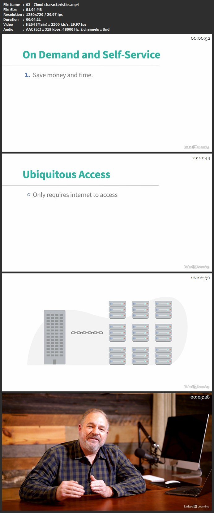 Learning Cloud Computing: Core Concepts (2021)