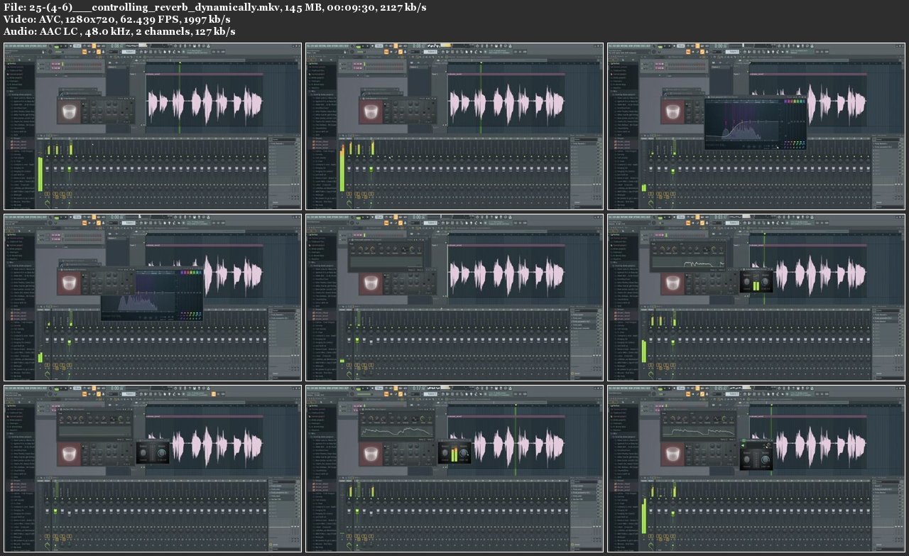 Making Music in FL Studio 20: Intermediate