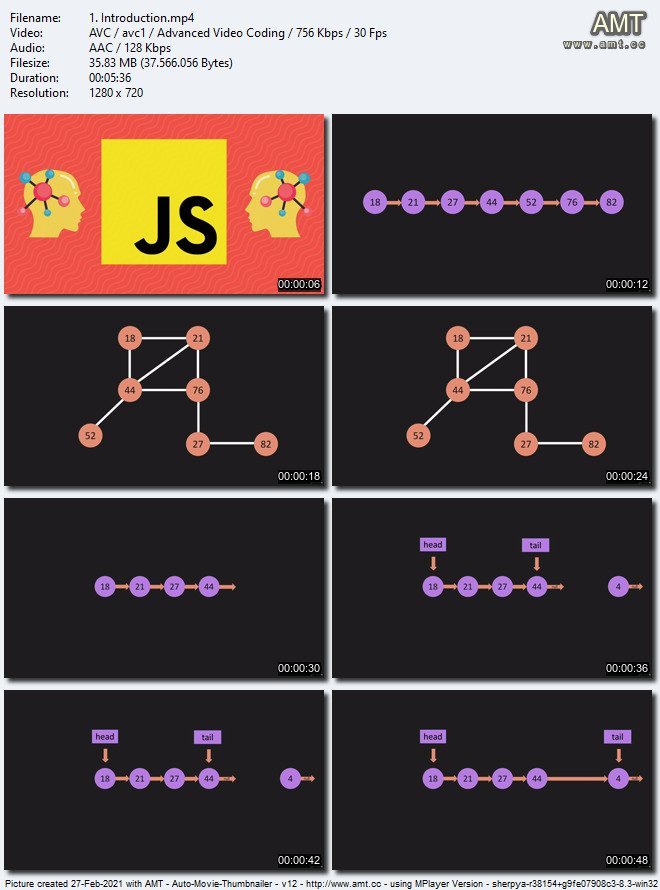 Data Structures & Algorithms - JavaScript