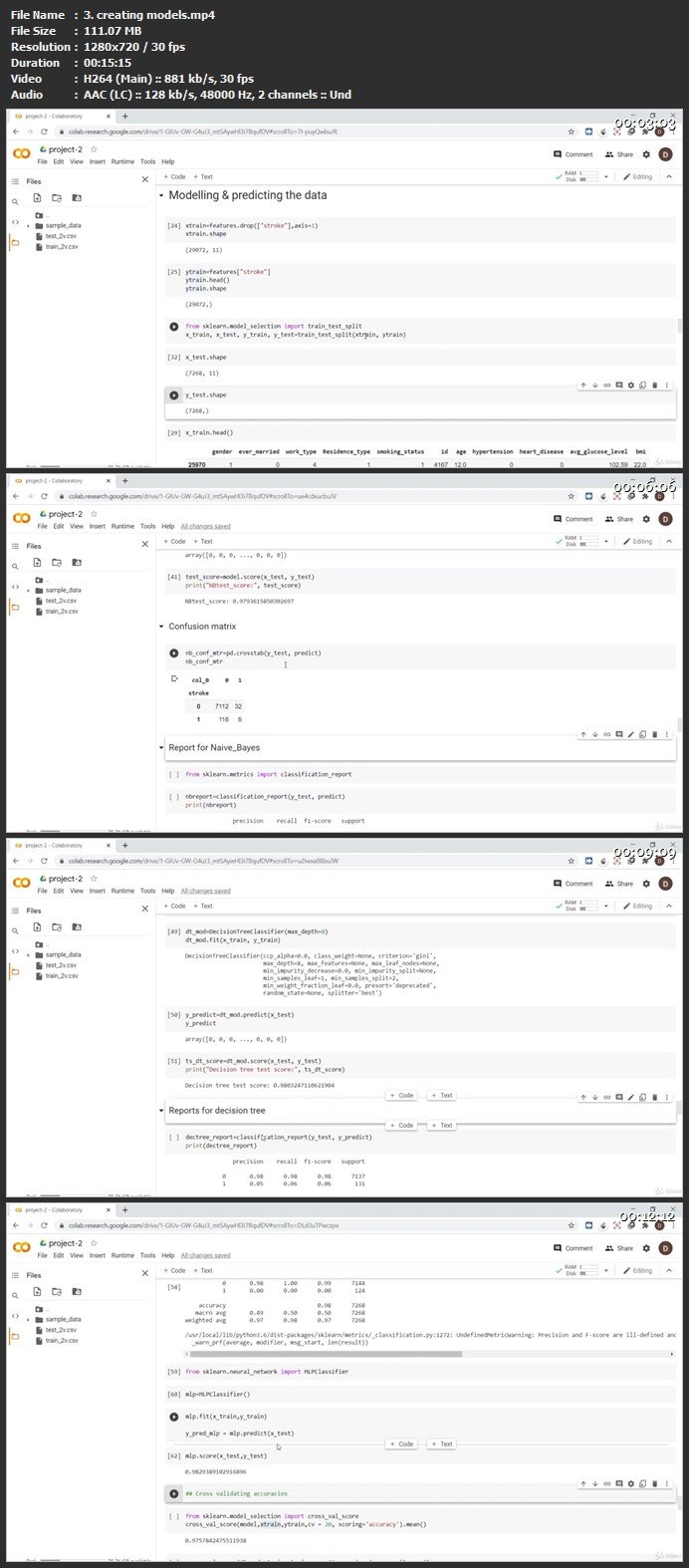 Data Science Practical:Real world Machine Learning Projects